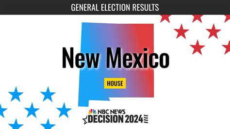 lottery post new mexico|new mexico primary results.